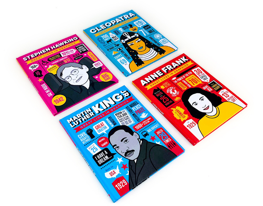 Review: The Great Lives in Graphics book series from Button Books  image