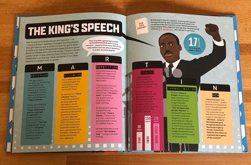 Martin Luther King Great Lives in Graphics