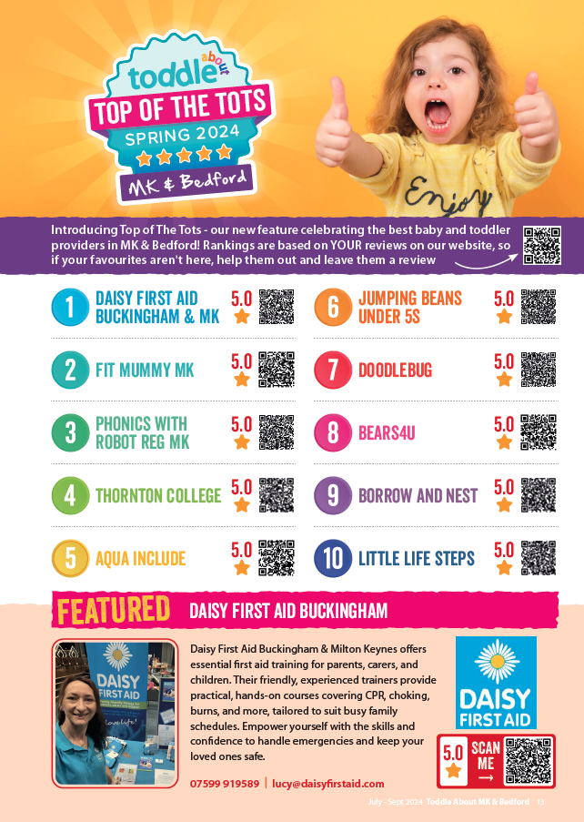 Best Baby and Toddler Activities in Milton Keynes & Bedford