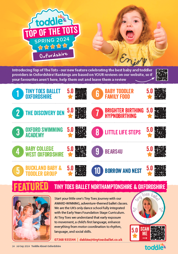 Best Baby and Toddler Activities in Oxfordshire