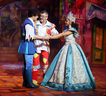 Aladdin Pantomime MK Theatre